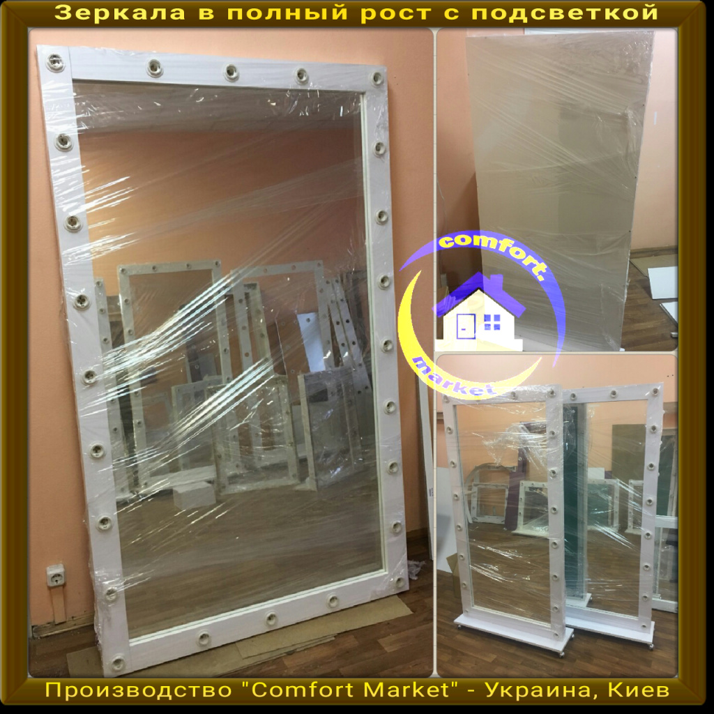Зеркала в полный рост человека